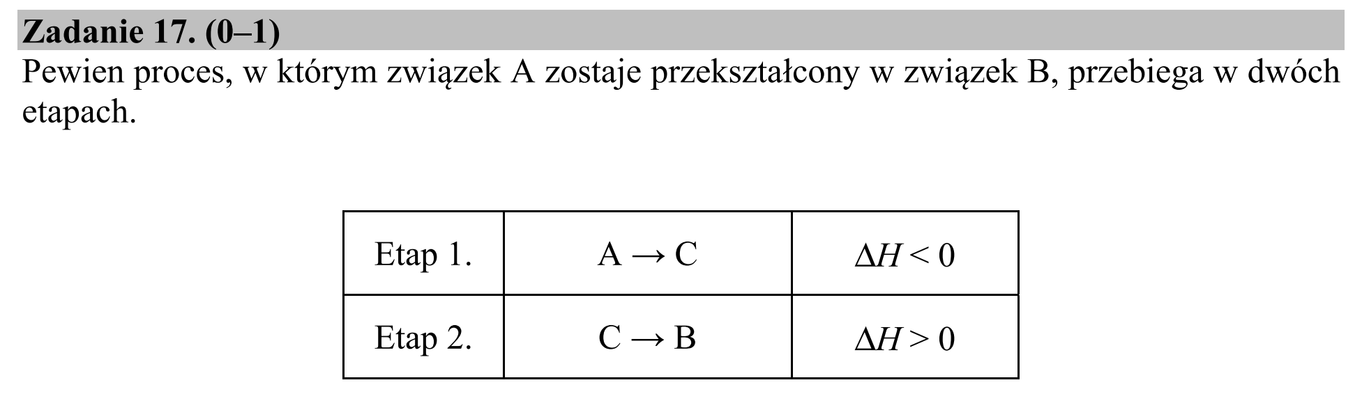 Matura, maj 2015, zadanie 17, fragment 1