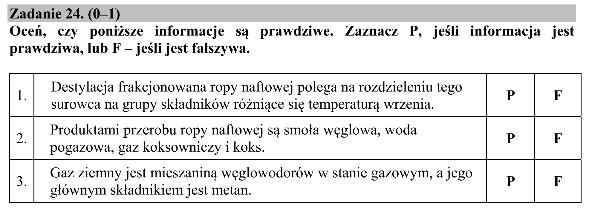 Matura, maj 2015, zadanie 24, fragment 1