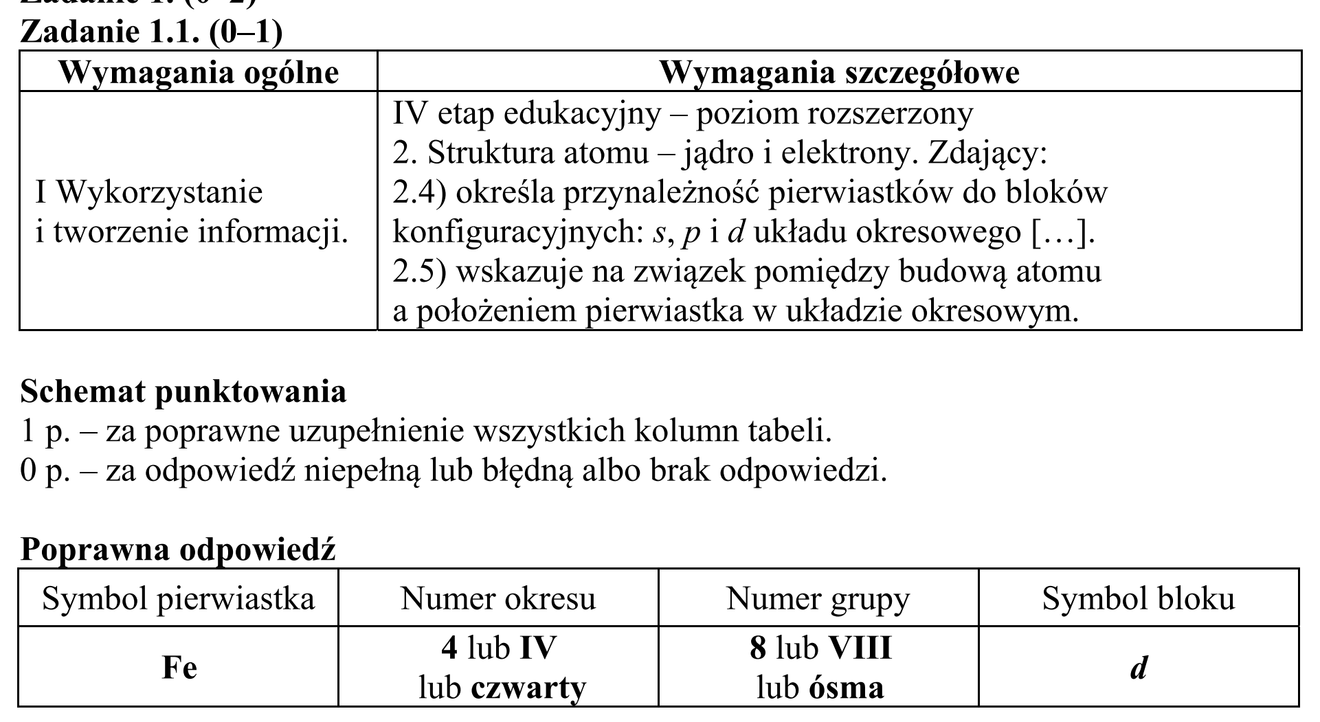 Matura, maj 2016, odpowiedź do zadania 1.1