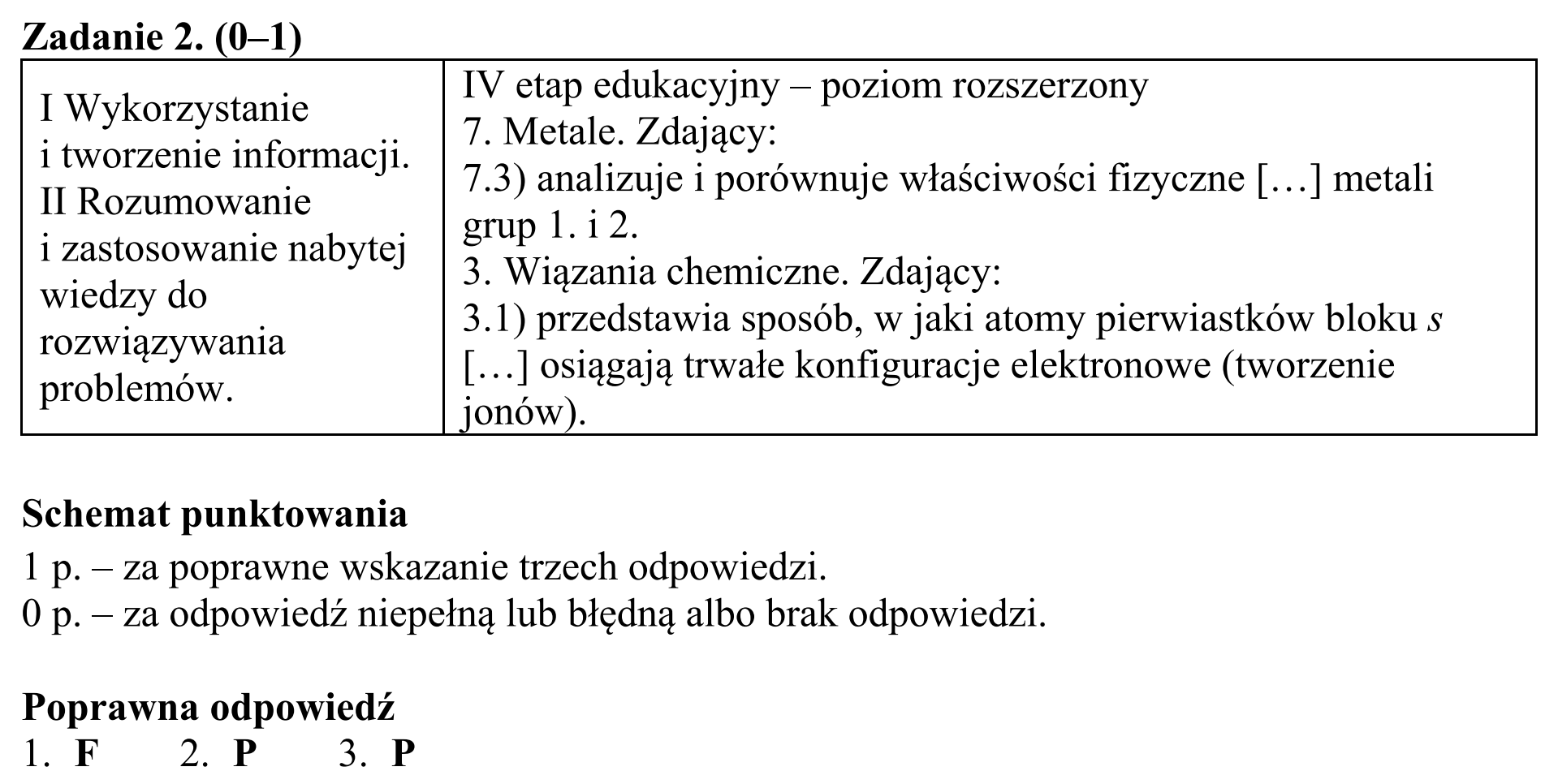 Matura, maj 2016, odpowiedź do zadania 2