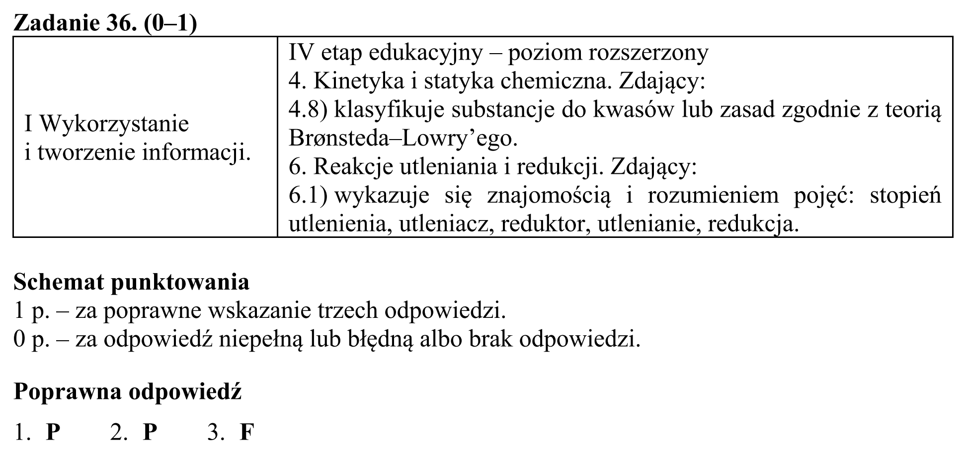 Matura, maj 2016, odpowiedź do zadania 36