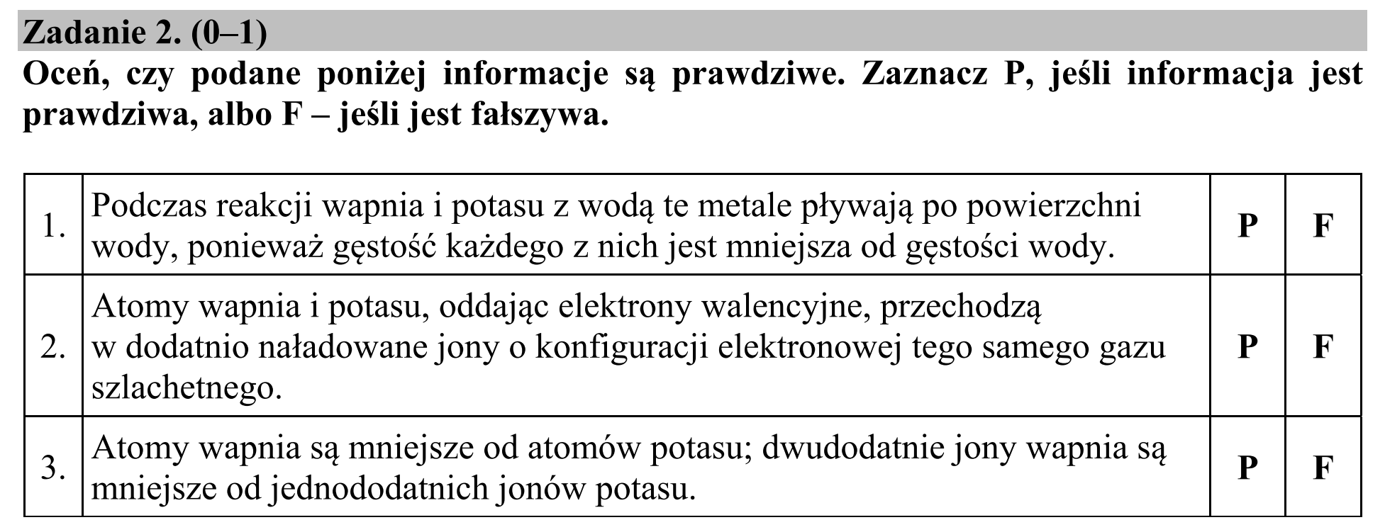 Matura, maj 2016, zadanie 2