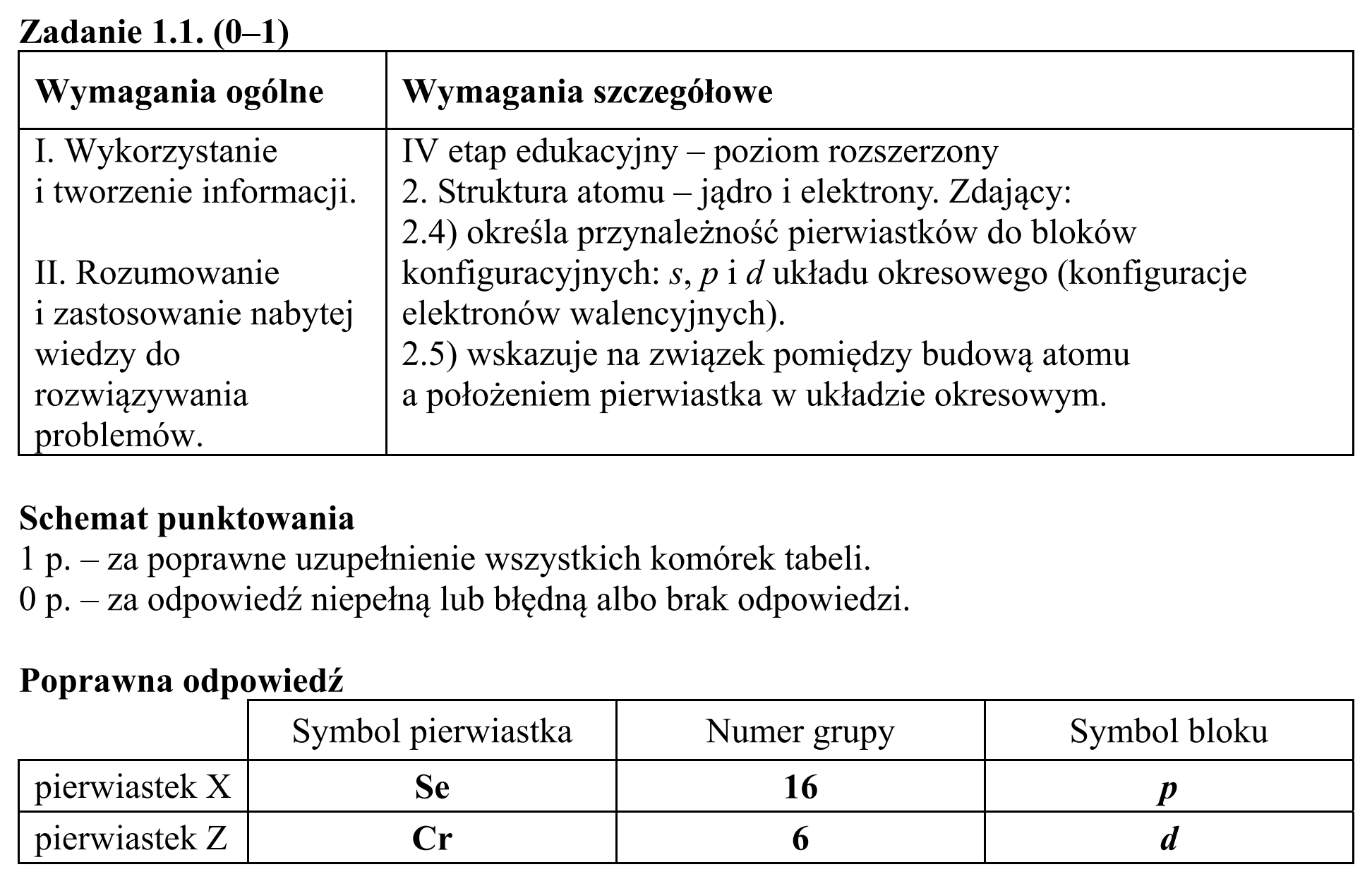 Matura, maj 2017, odpowiedź do zadania 1.1