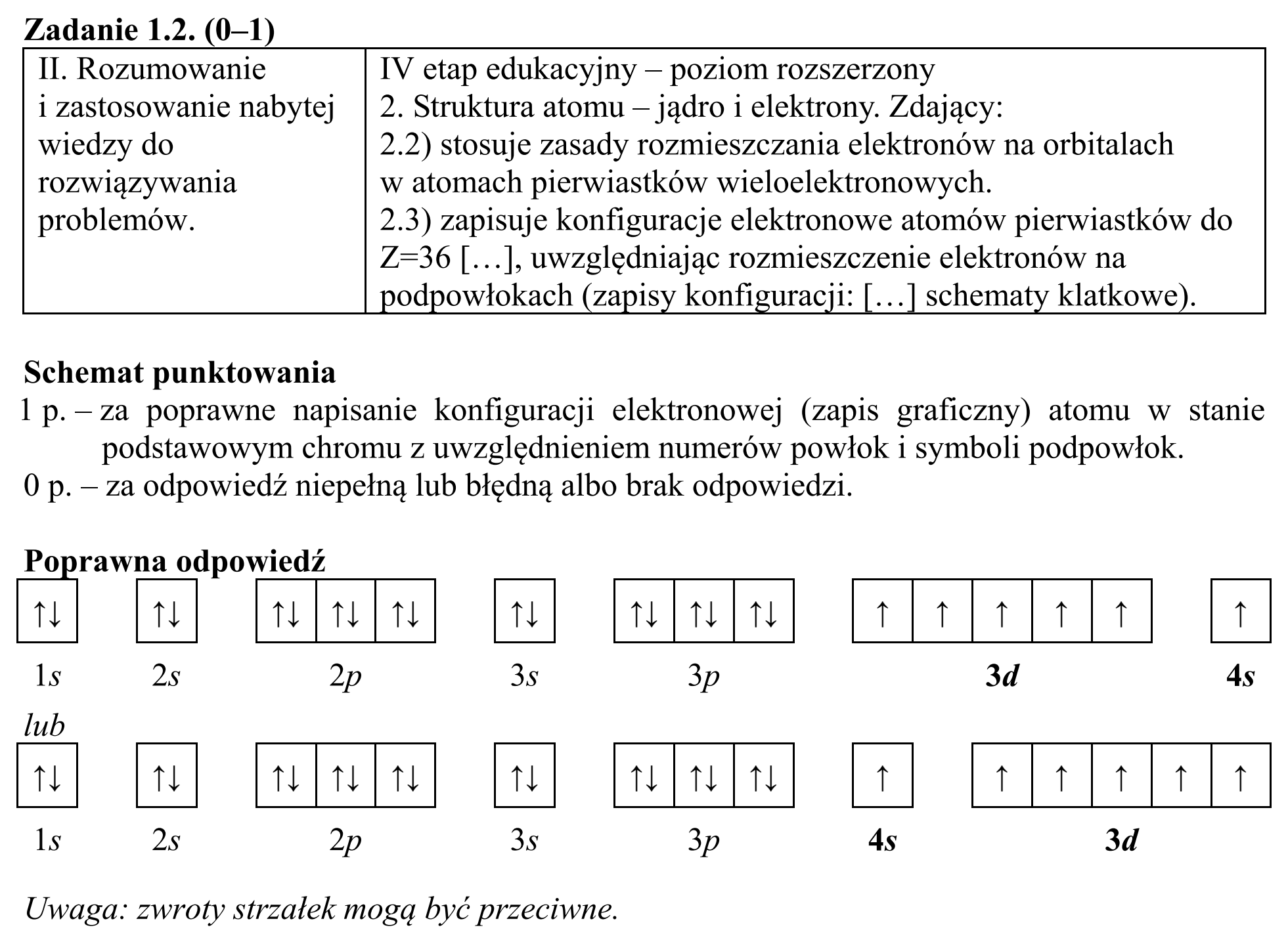 Matura, maj 2017, odpowiedź do zadania 1.2