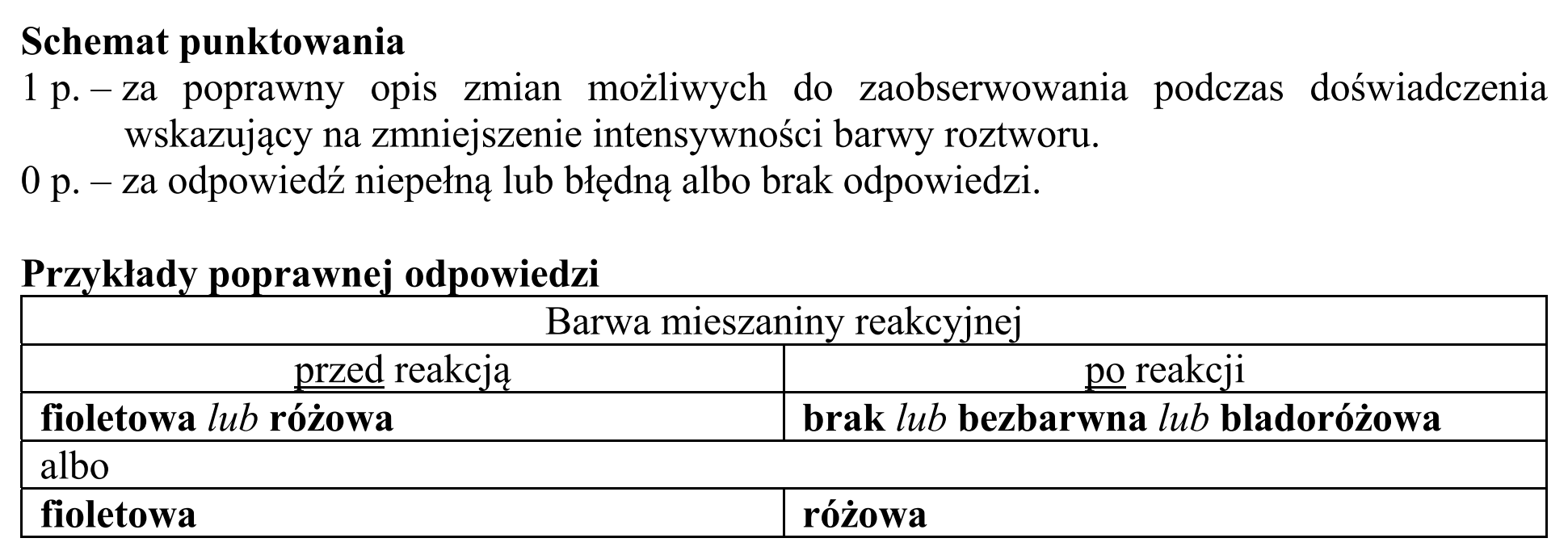 Matura, maj 2017, odpowiedź do zadania 19, fragment 2