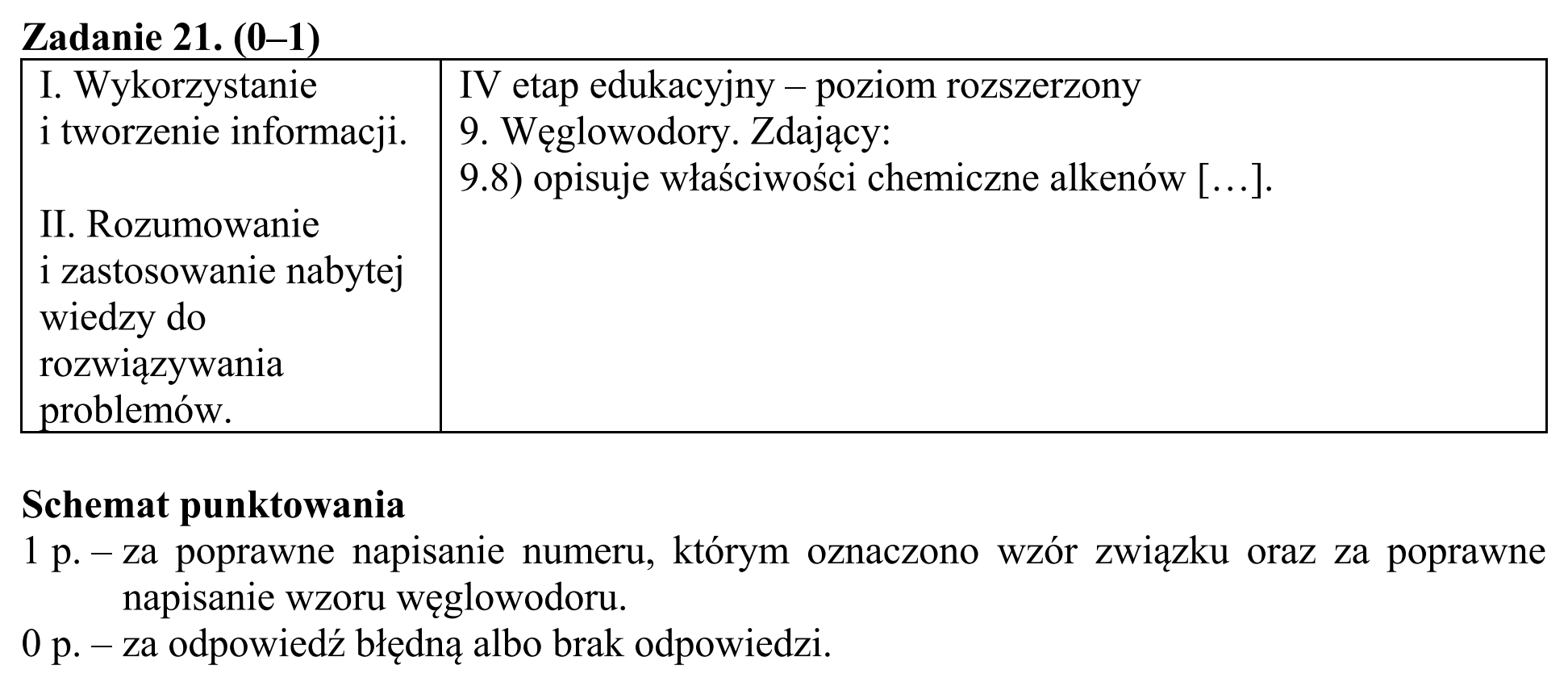 Matura, maj 2017, odpowiedź do zadania 21, fragment 1