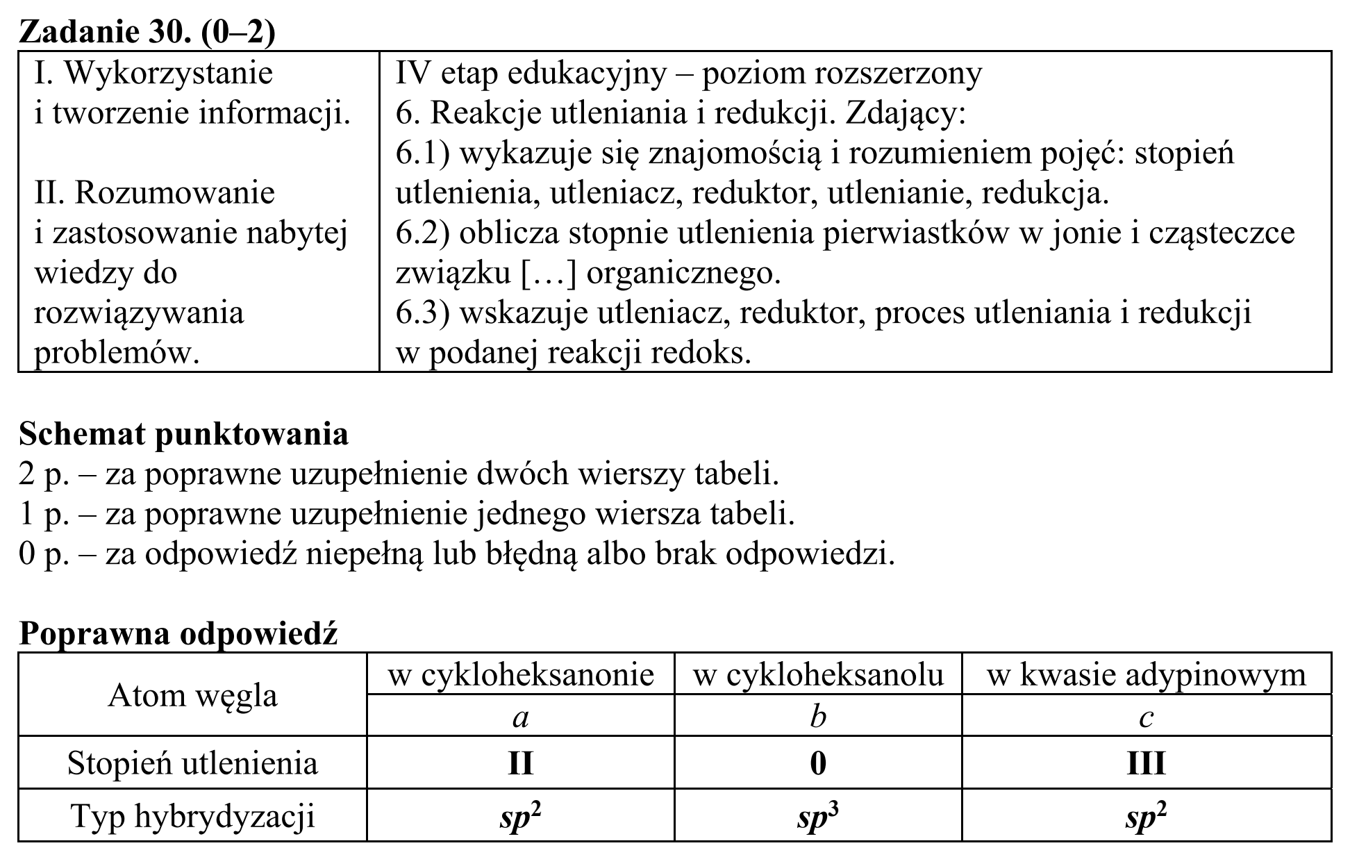 Matura, maj 2017, odpowiedź do zadania 30