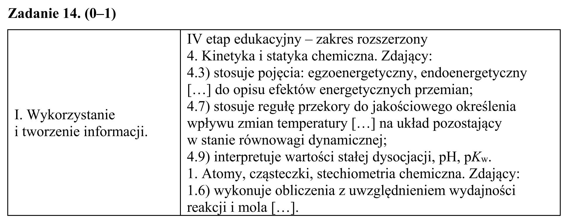 Matura, maj 2019, odpowiedź do zadania 14, fragment 1