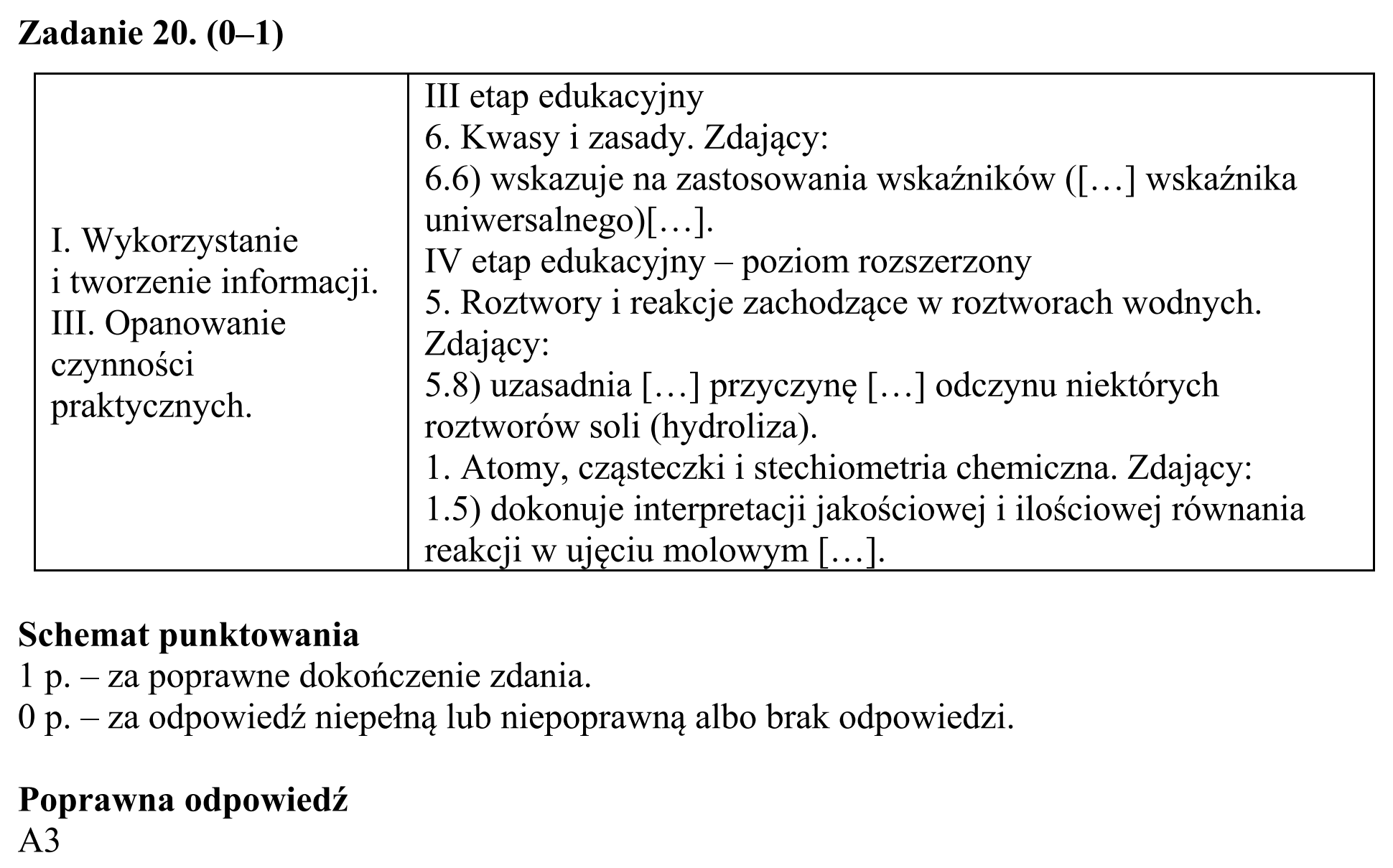 Matura, maj 2019, odpowiedź do zadania 20