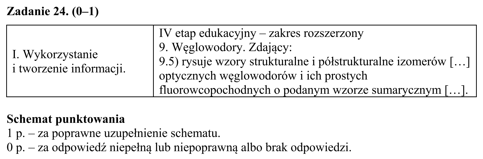 Matura, maj 2019, odpowiedź do zadania 24, fragment 1