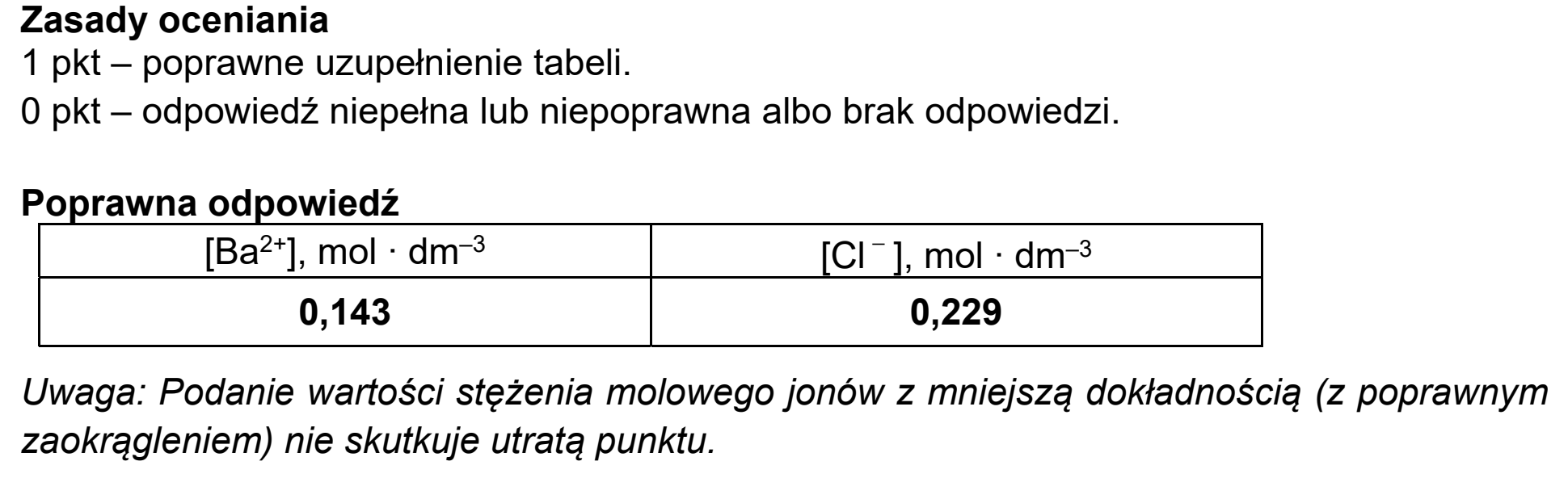 Matura, maj 2020, odpowiedź do zadania 14.2
