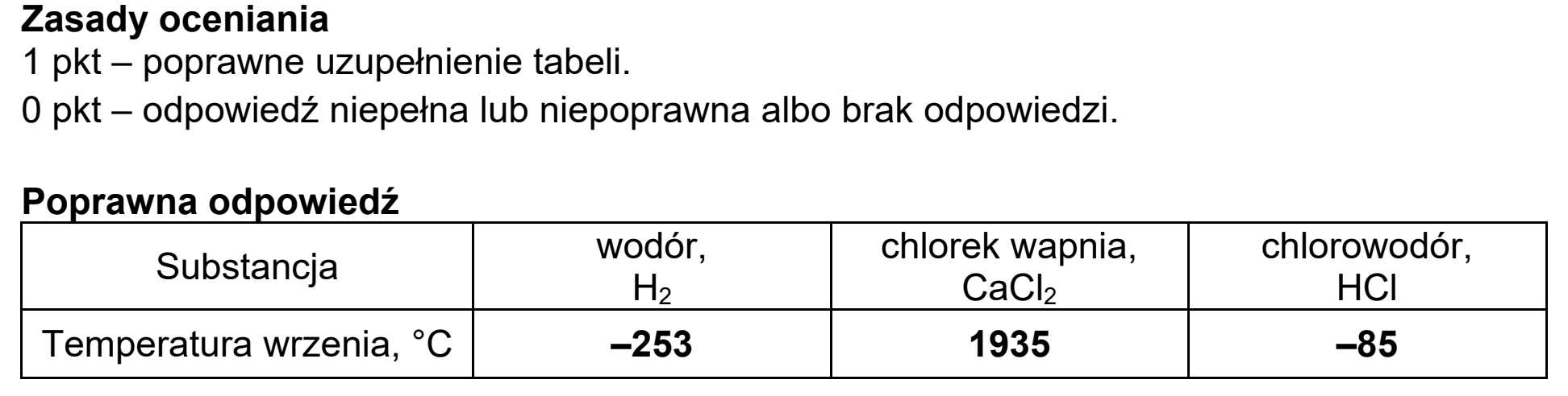 Matura, maj 2020, odpowiedź do zadania 2
