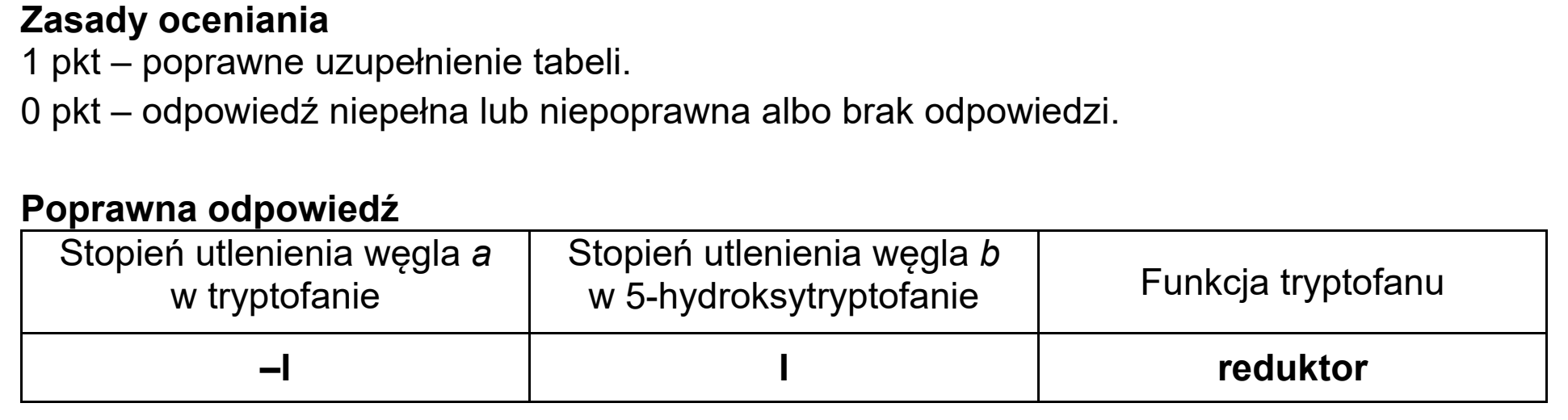 Matura, maj 2020, odpowiedź do zadania 30