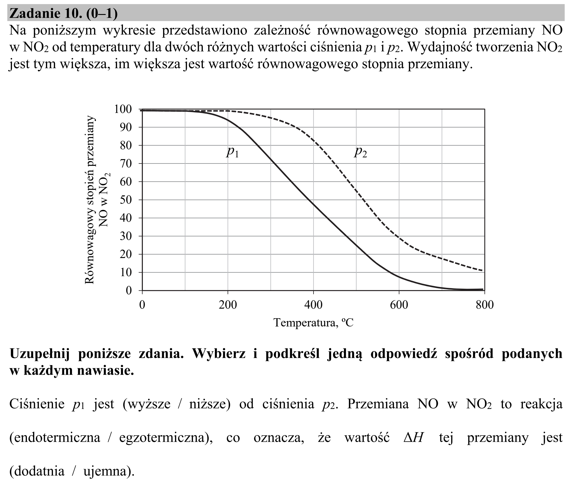 Matura, maj 2020, zadanie 10