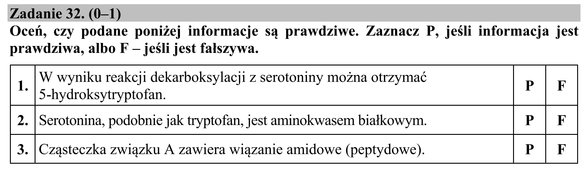Matura, maj 2020, zadanie 32