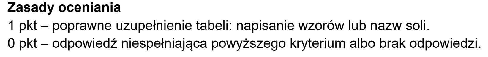 Matura, maj 2021, odpowiedź do zadania 17.1