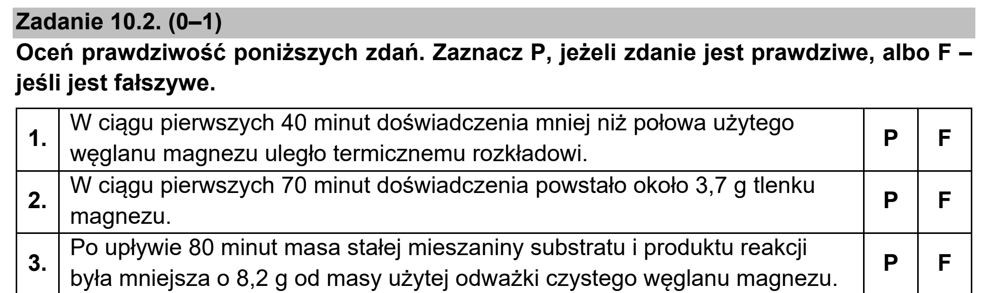 Matura, maj 2021, zadanie 10.2