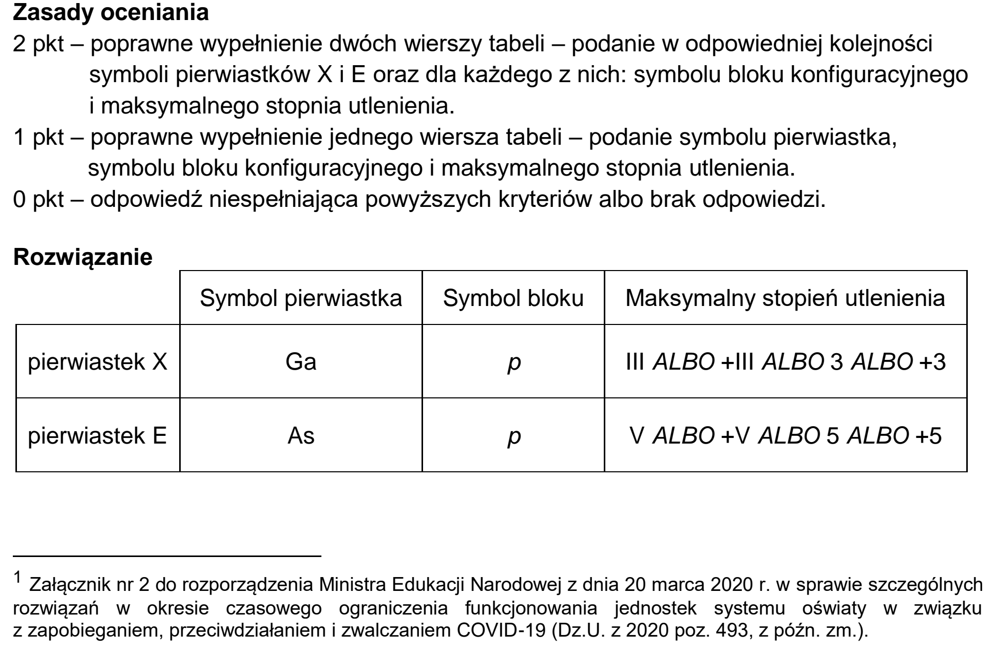 Matura, maj 2022, odpowiedź do zadania 1.1