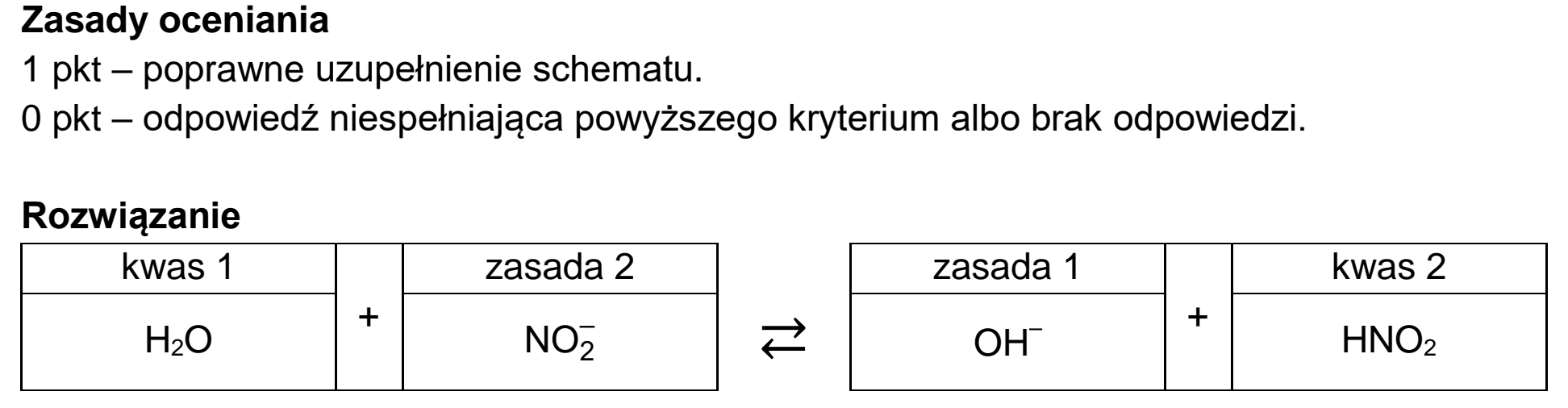 Matura, maj 2022, odpowiedź do zadania 17.1