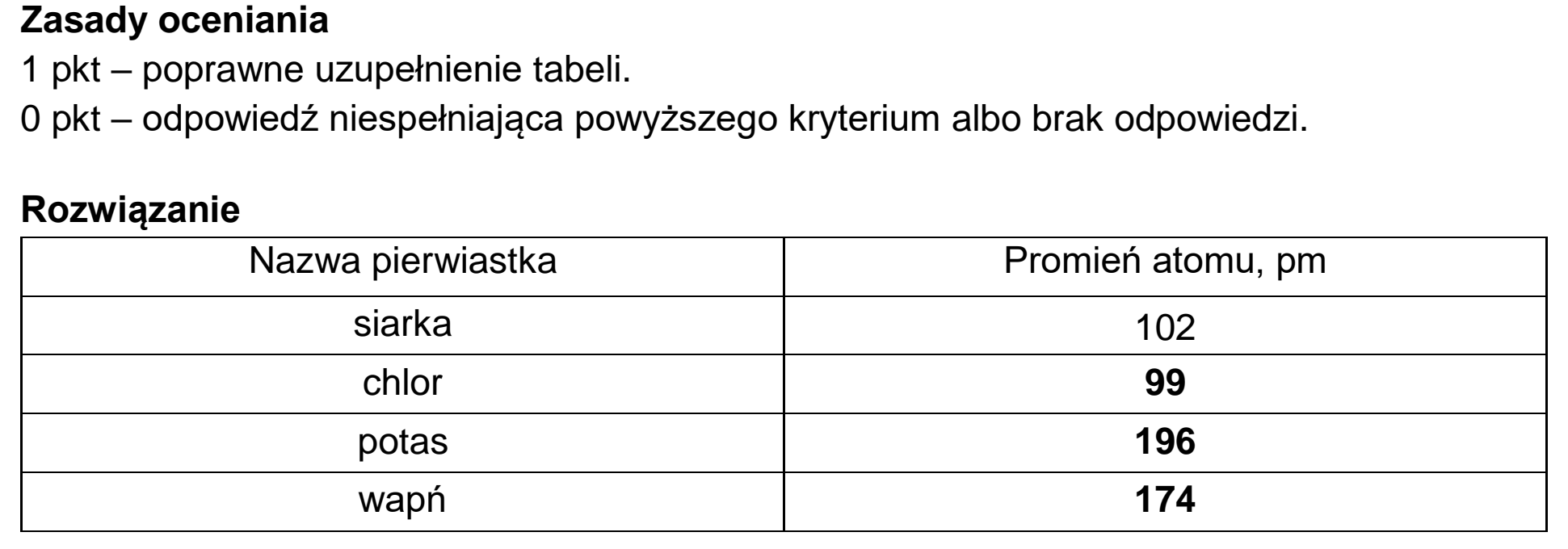 Matura, maj 2022, odpowiedź do zadania 2