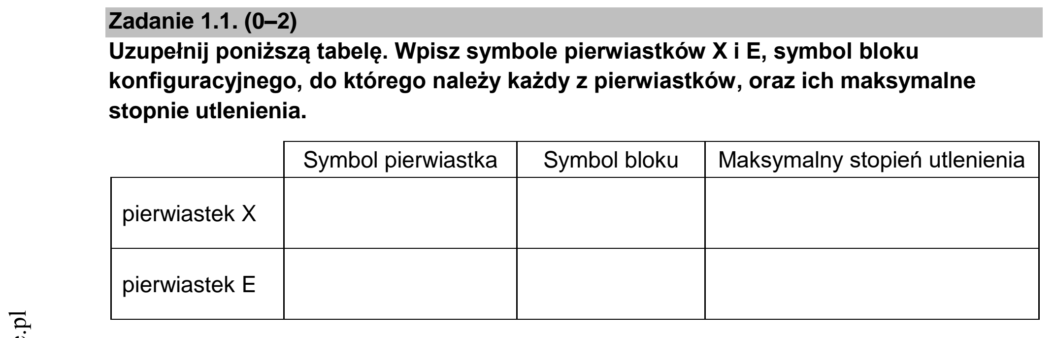 Matura, maj 2022, zadanie 1.1