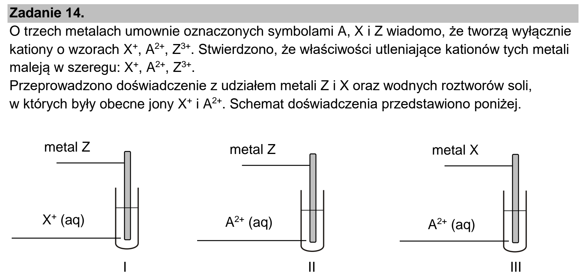 Matura, maj 2022, wstęp zadania 14