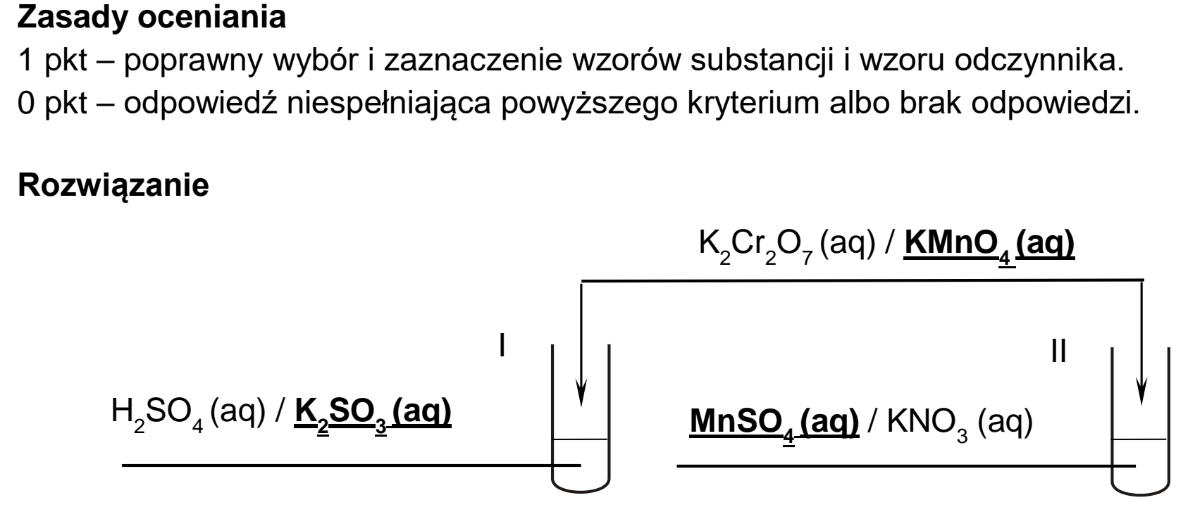 Matura, maj 2023, odpowiedź do zadania 23