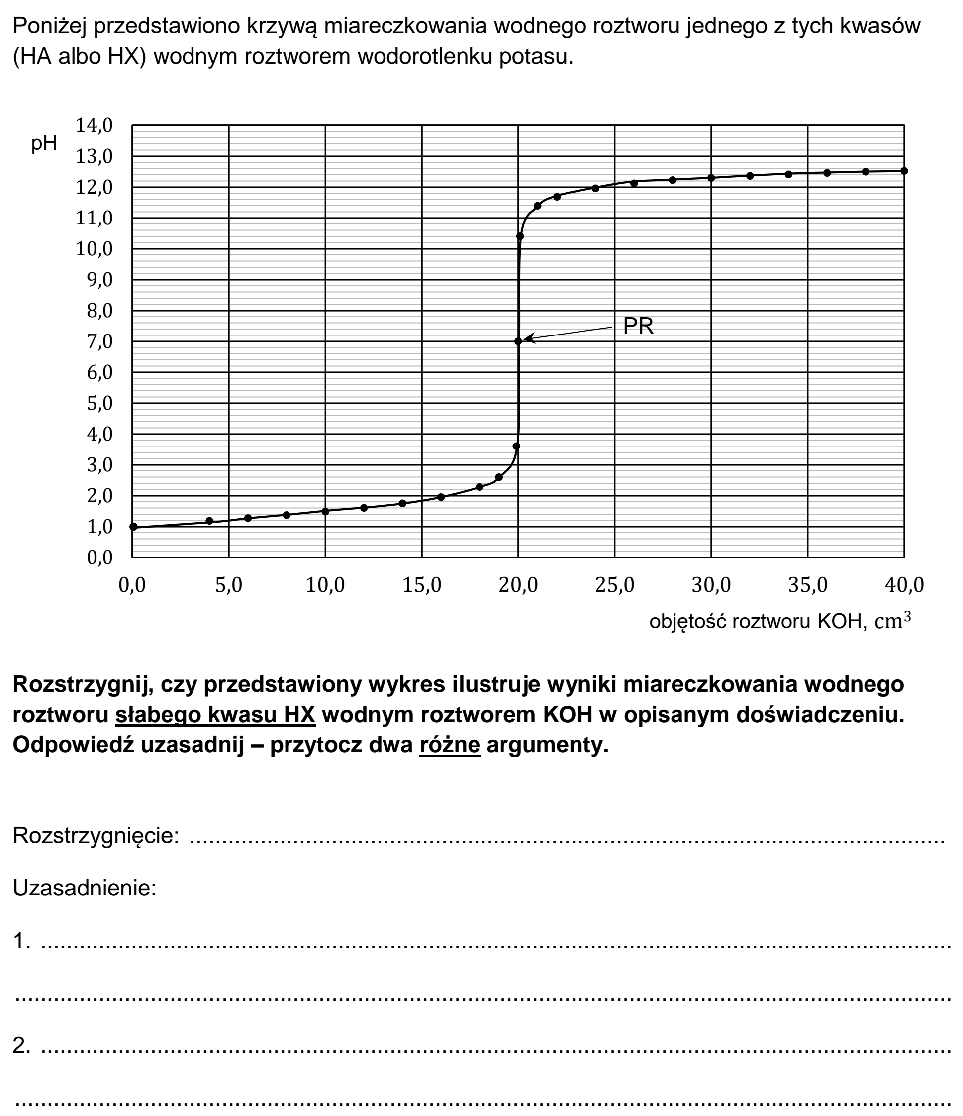 Matura, maj 2023, zadanie 13, fragment 2