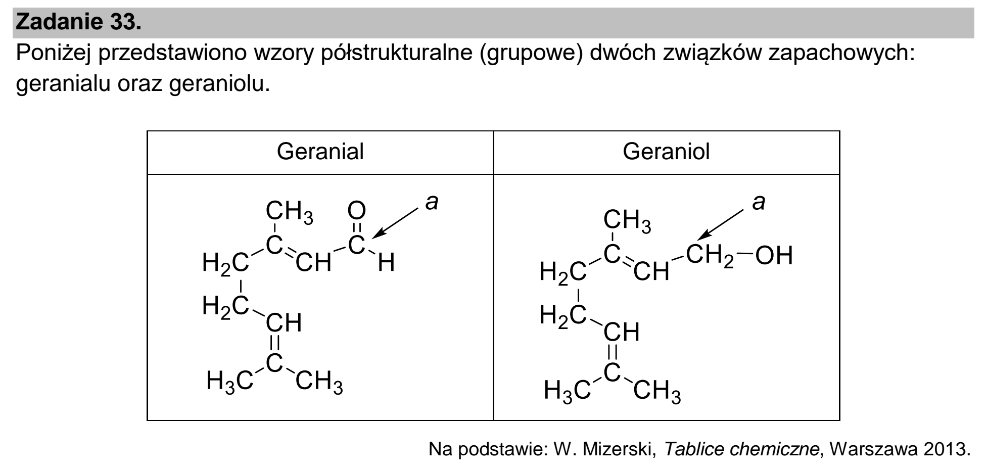 Matura, maj 2023, wstęp zadania 33