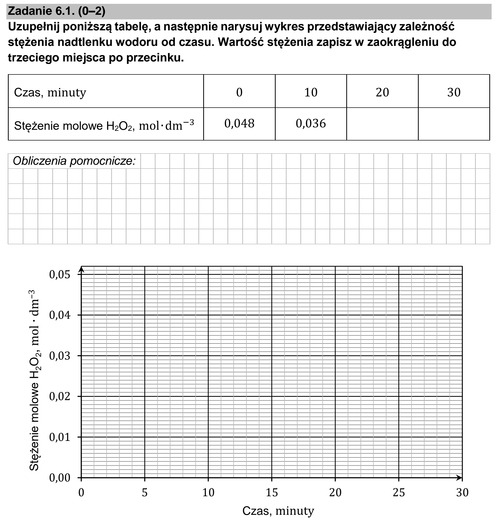 Matura, maj 2024, zadanie 6.1
