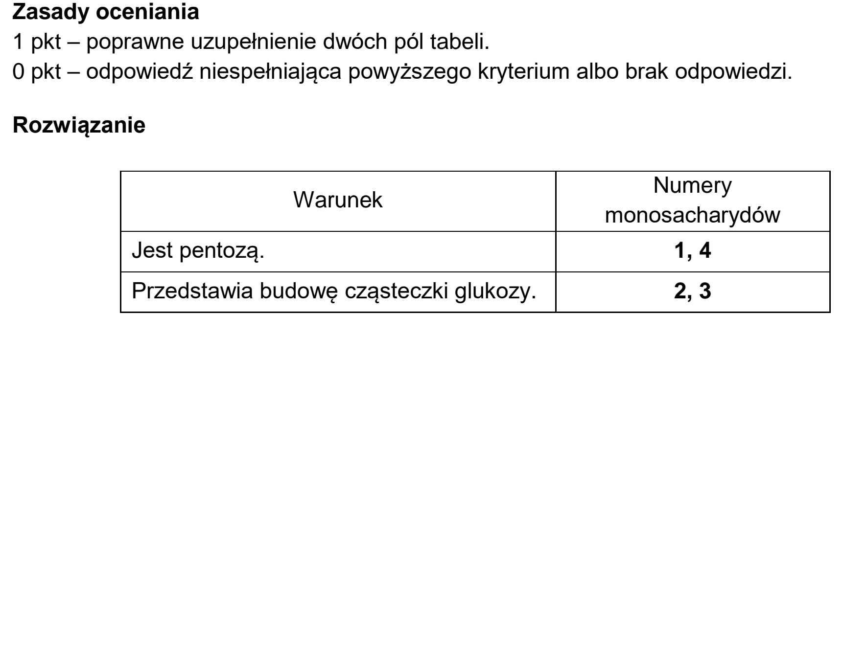 Matura, maj 2025, odpowiedź do zadania 29
