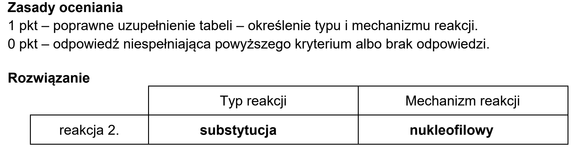 Matura próbna, marzec 2021, odpowiedź do zadania 27