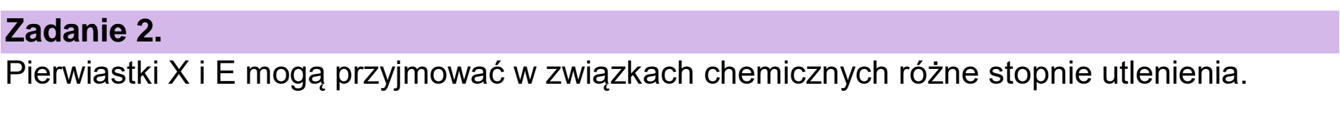 Matura dodatkowa, czerwiec 2023, wstęp zadania 2