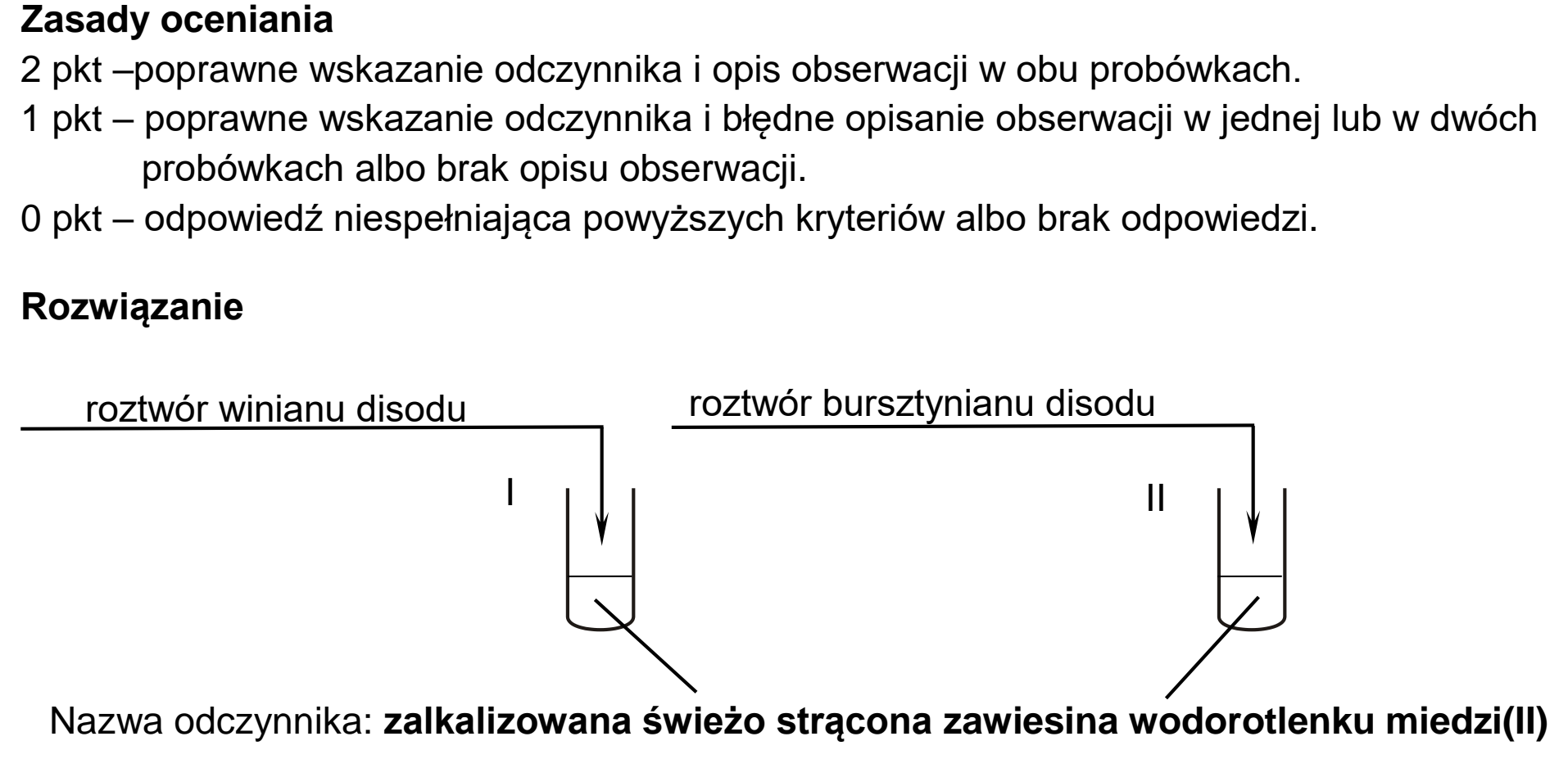 Matura dodatkowa, czerwiec 2024, odpowiedź do zadania 22