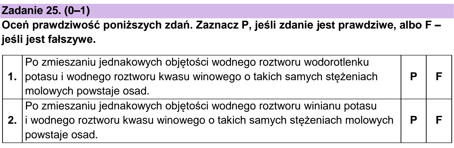 Matura dodatkowa, czerwiec 2024, zadanie 25