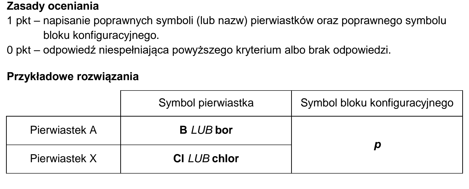 Matura dodatkowa, czerwiec 2025, odpowiedź do zadania 1.1