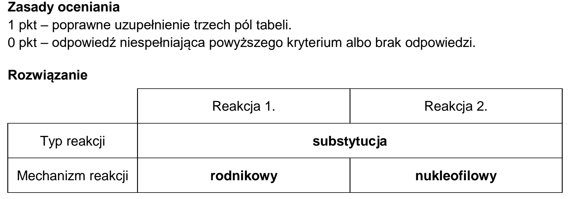 Matura dodatkowa, czerwiec 2025, odpowiedź do zadania 23.1