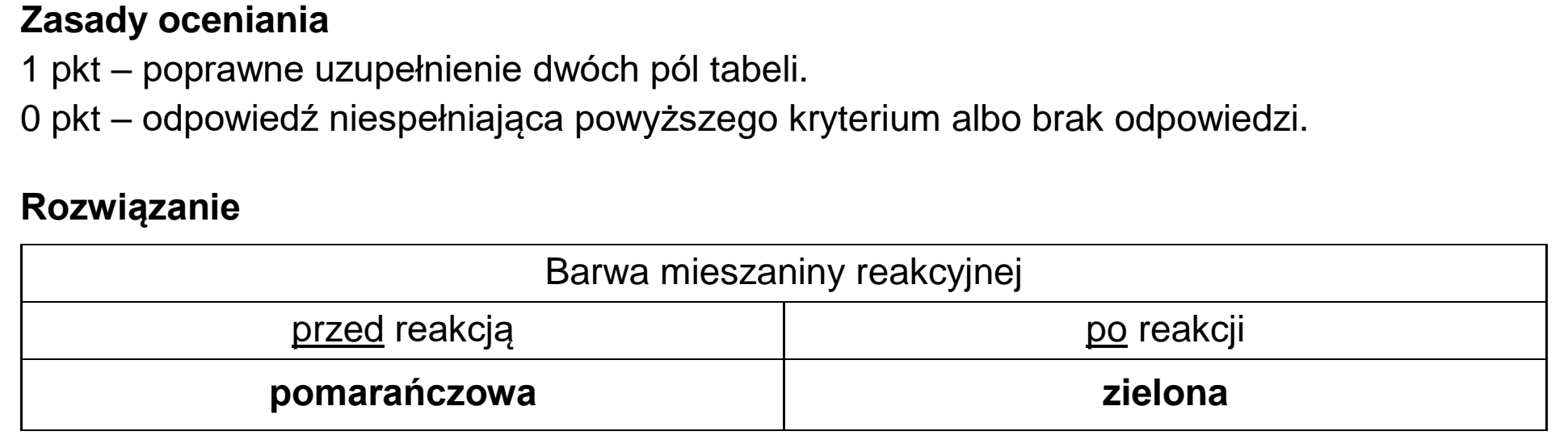Matura dodatkowa, czerwiec 2025, odpowiedź do zadania 23.3