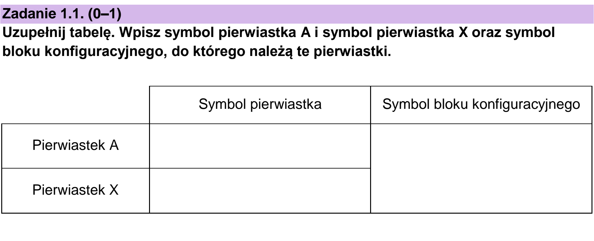 Matura dodatkowa, czerwiec 2025, zadanie 1.1
