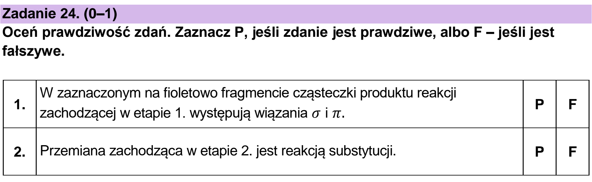 Matura dodatkowa, czerwiec 2025, zadanie 24