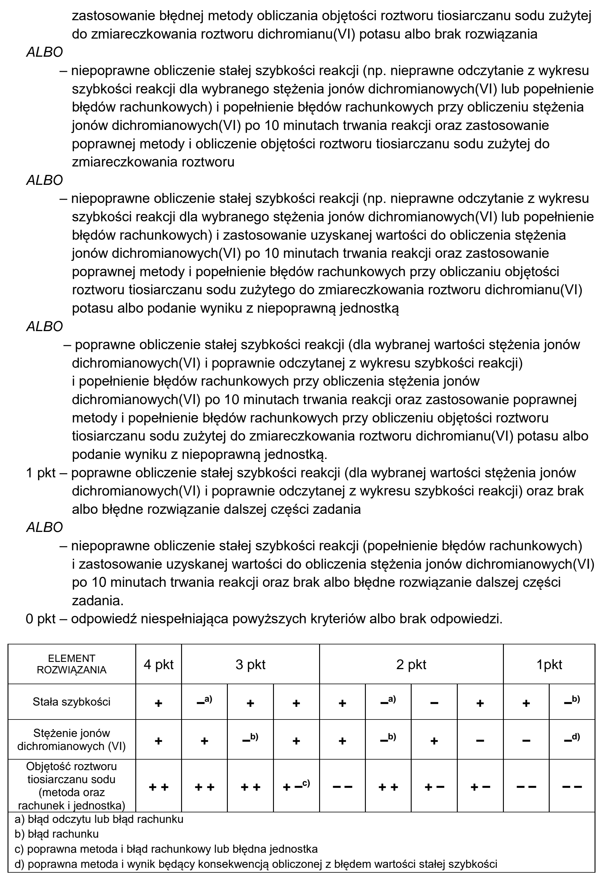 Matura dodatkowa, czerwiec 2026, odpowiedź do zadania 21, fragment 2