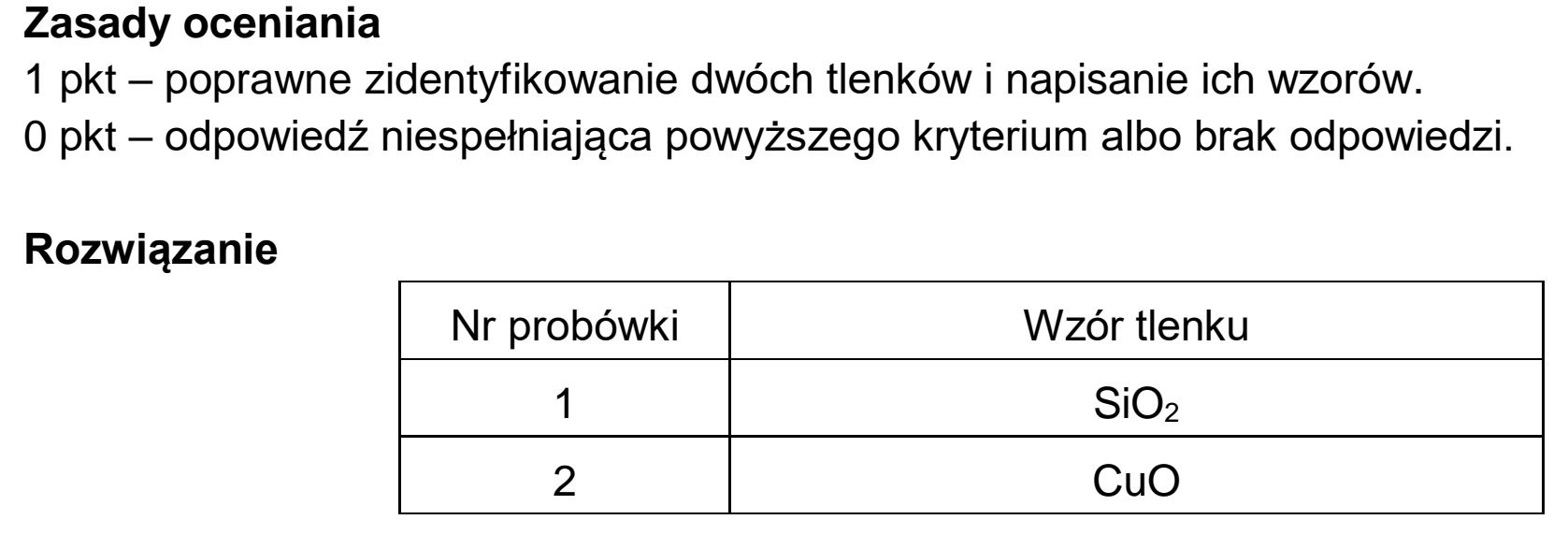 Matura próbna, grudzien 2022, odpowiedź do zadania 14.1