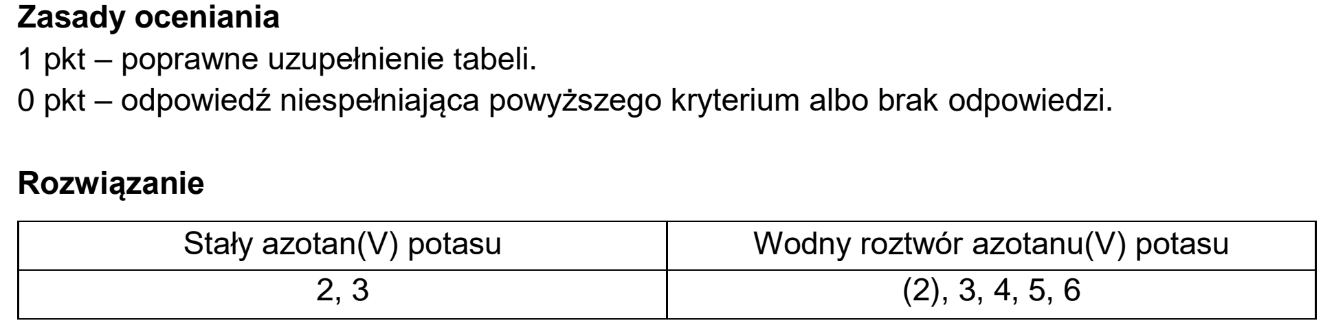 Matura próbna, grudzien 2022, odpowiedź do zadania 5