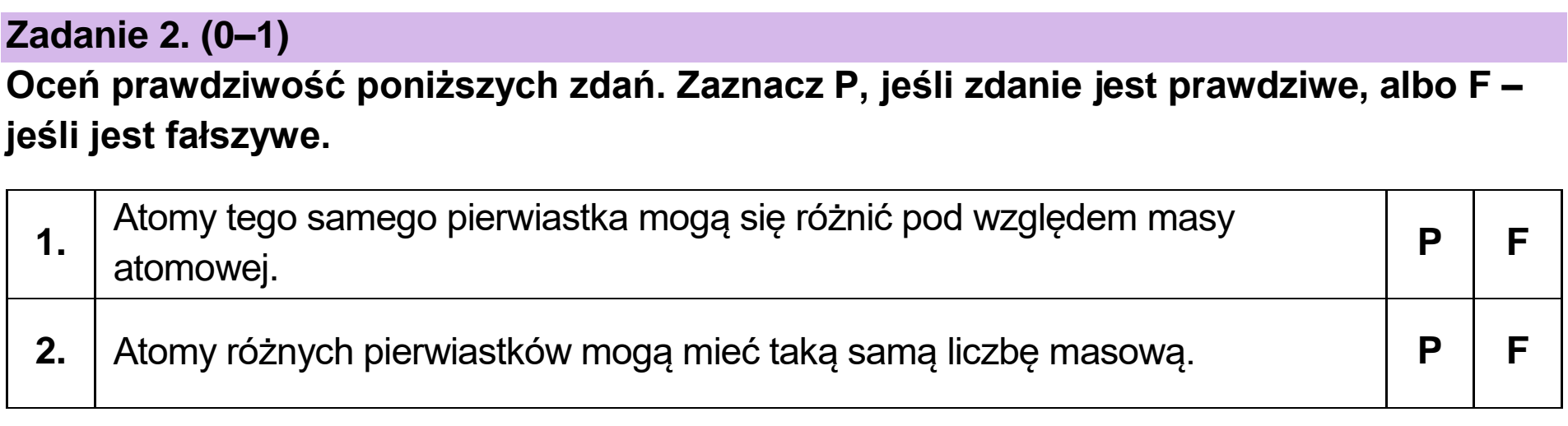 Matura próbna, grudzien 2022, zadanie 2
