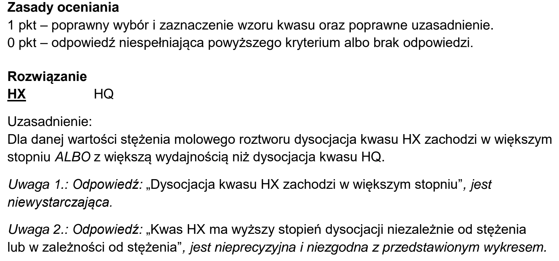 Matura, maj 2023, odpowiedź do zadania 7
