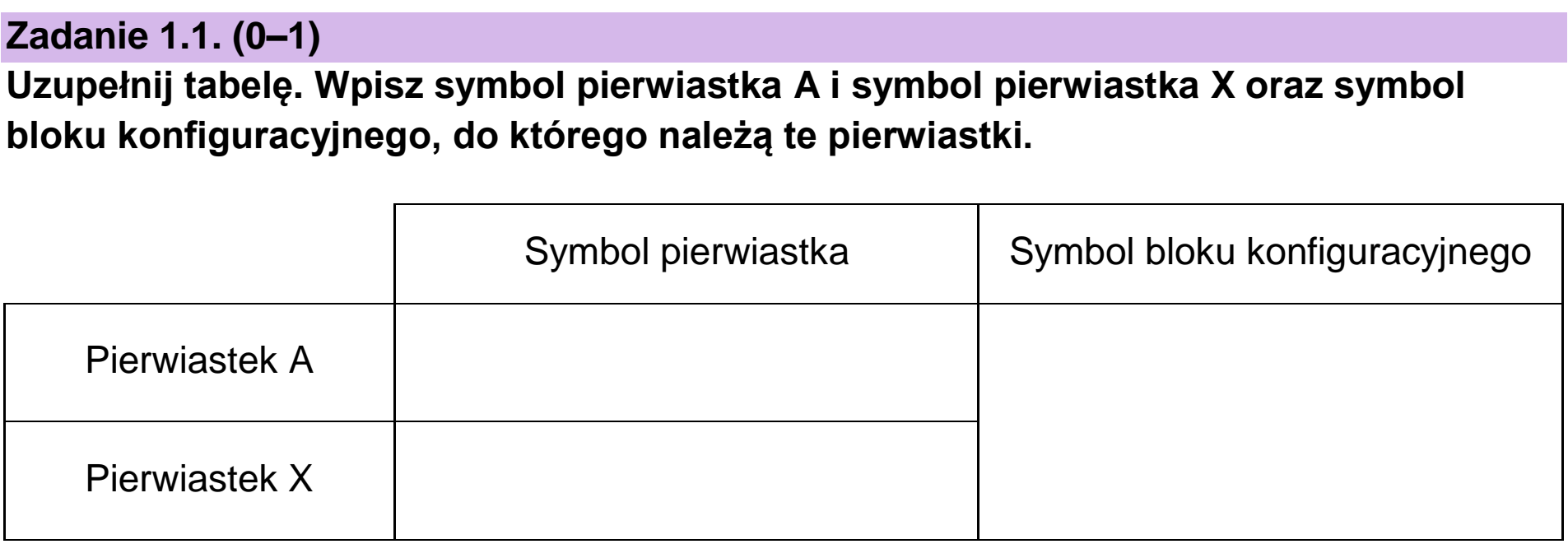 Matura, maj 2023, zadanie 1.1
