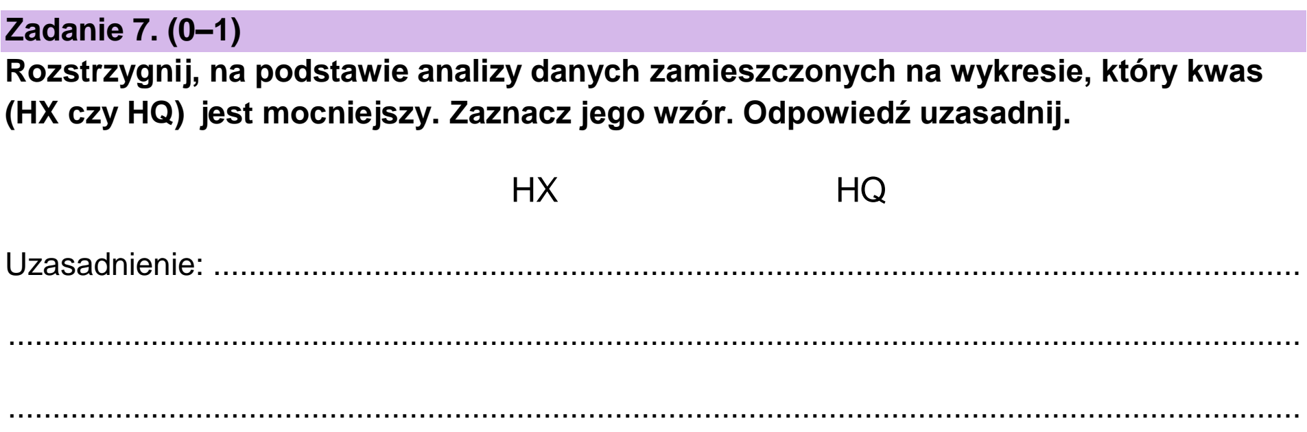 Matura, maj 2023, podgląd zadania 7