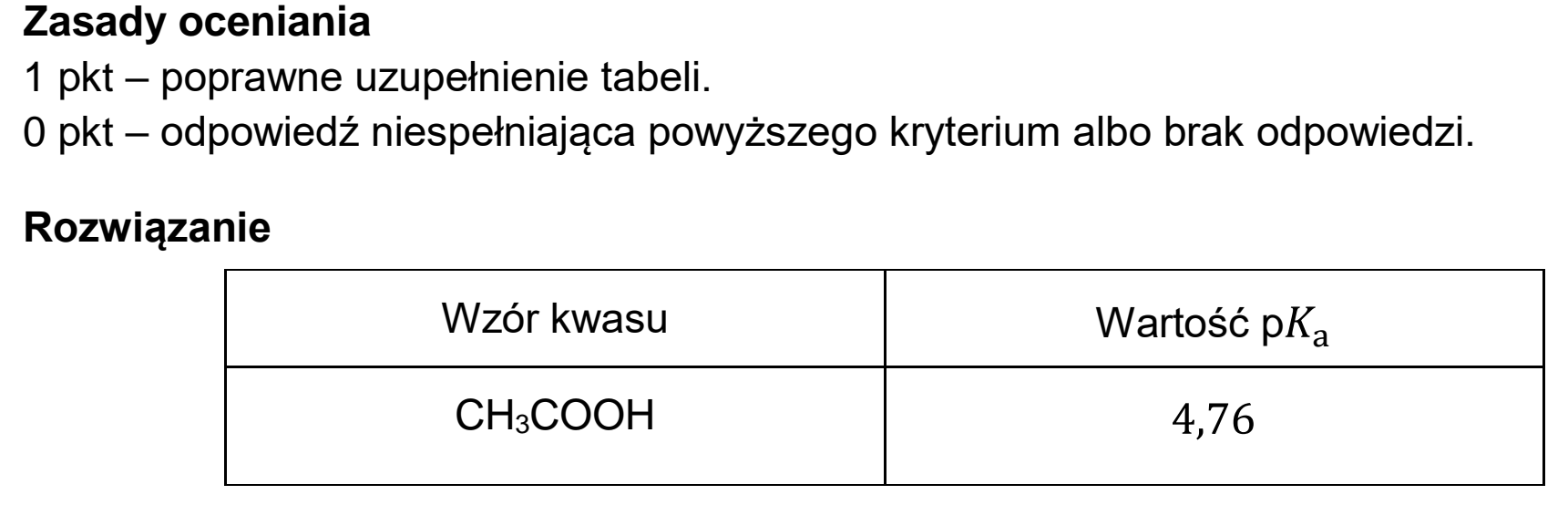 Matura, maj 2024, odpowiedź do zadania 21.2
