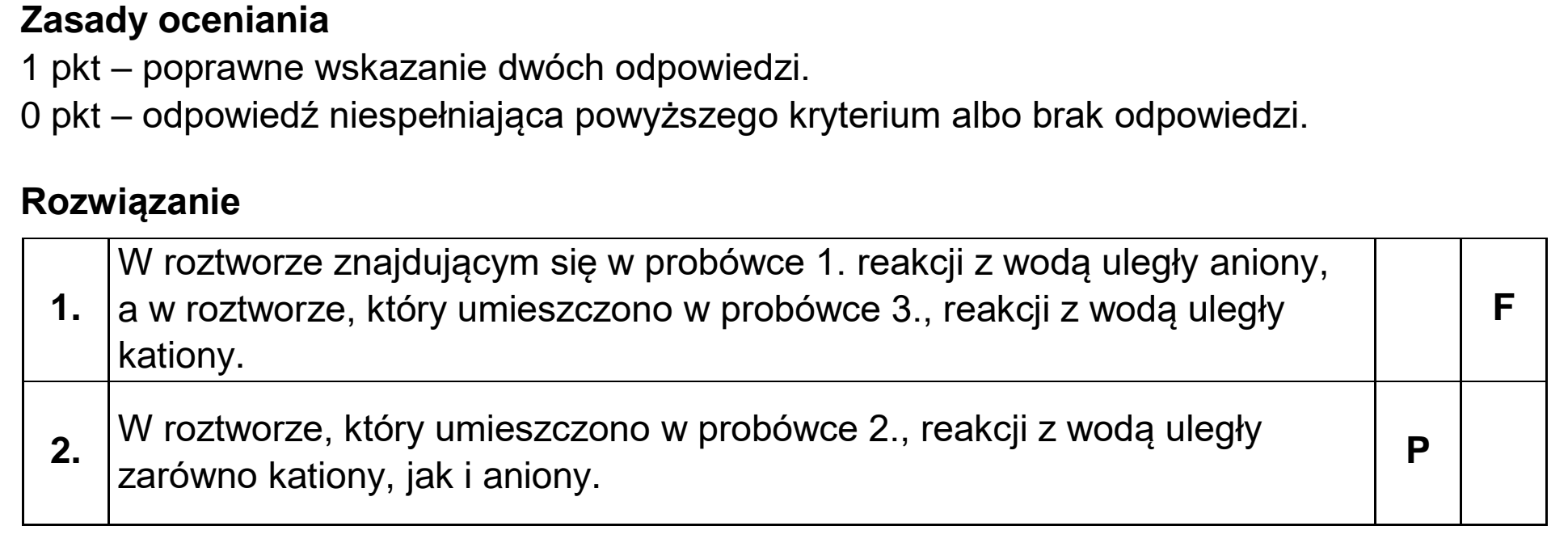 Matura, maj 2024, odpowiedź do zadania 9.2
