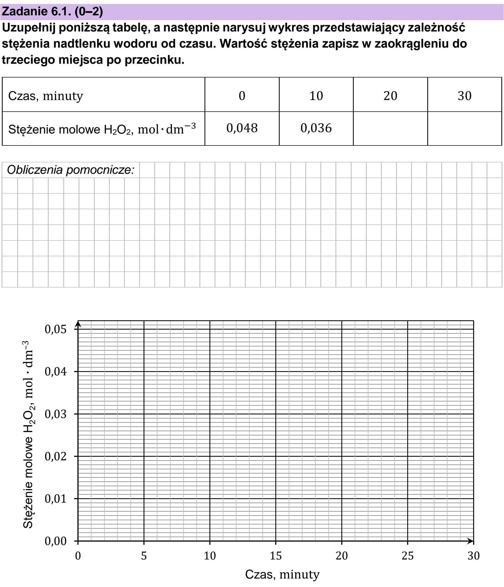 Matura, maj 2024, zadanie 6.1